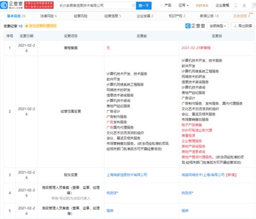 安居客業(yè)務版圖再擴張 新增電子產品銷售與電信業(yè)務代理，探索多元化發(fā)展路徑