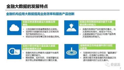 大數(shù)據(jù)驅(qū)動(dòng)金融變革 典型應(yīng)用深度解讀與白皮書核心洞察